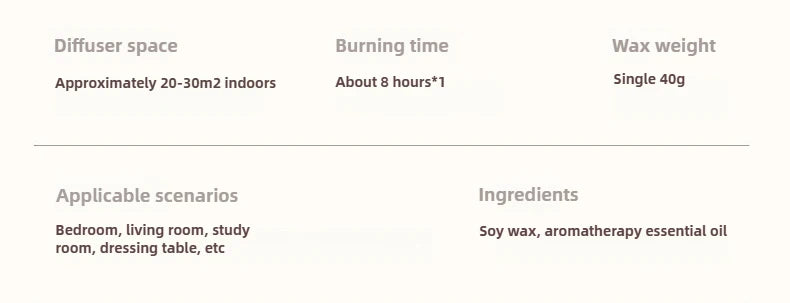 Premium Aromatherapy Scented Candles - Handmade Soy Wax Candles for Relaxation and Home Decor - Long-Lasting Fragrance 