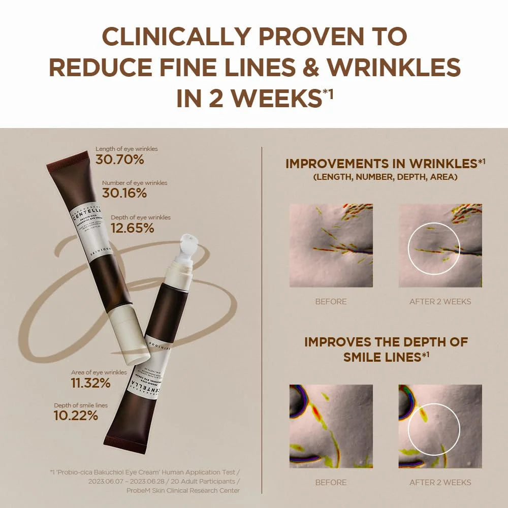 Korean Skin Care Sets Facial Repair Spot Cream and Anti-aging Reduce Fine Lines, Dark Circles Eye Cream Skincare Beauty Products