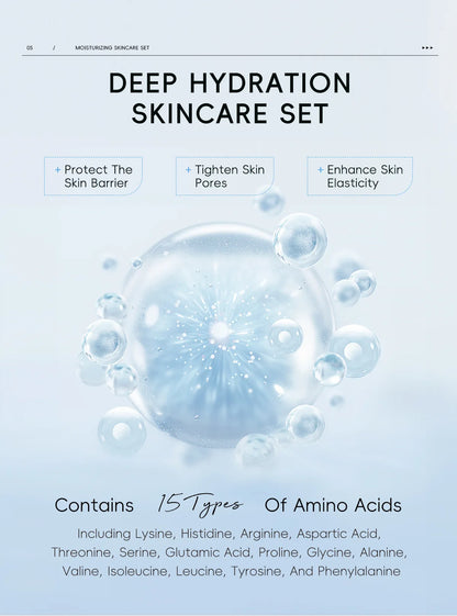 LAIKOU Nourishing Moisture Surge Hydration 3-Piece (Essence + Eye Cream + Face Cream) Skin Firming Skincare Set