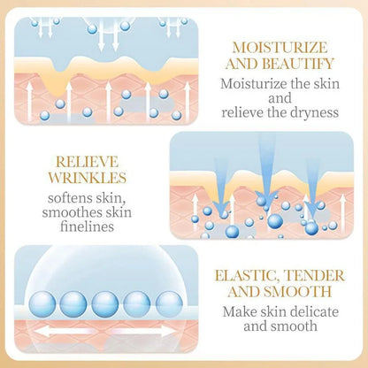 SADOER Collagen Skin Care Serie Collagen Facial Mask Moisturizing Anti-aging Repair Brightening Skin Facial Mask Facial Skincare