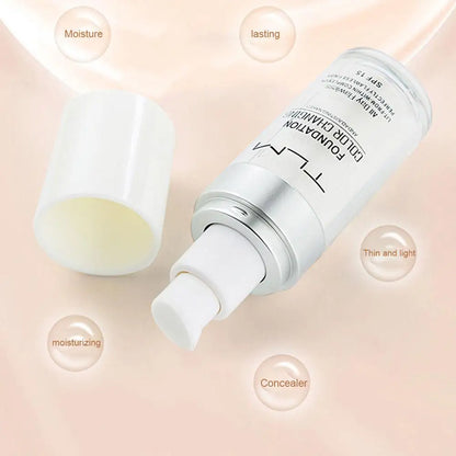 3PCs Color Changing Foundation, Temperature Liquid Foundation Naturally Blends Moisturizing Foundation Makeup Lasting Waterproof