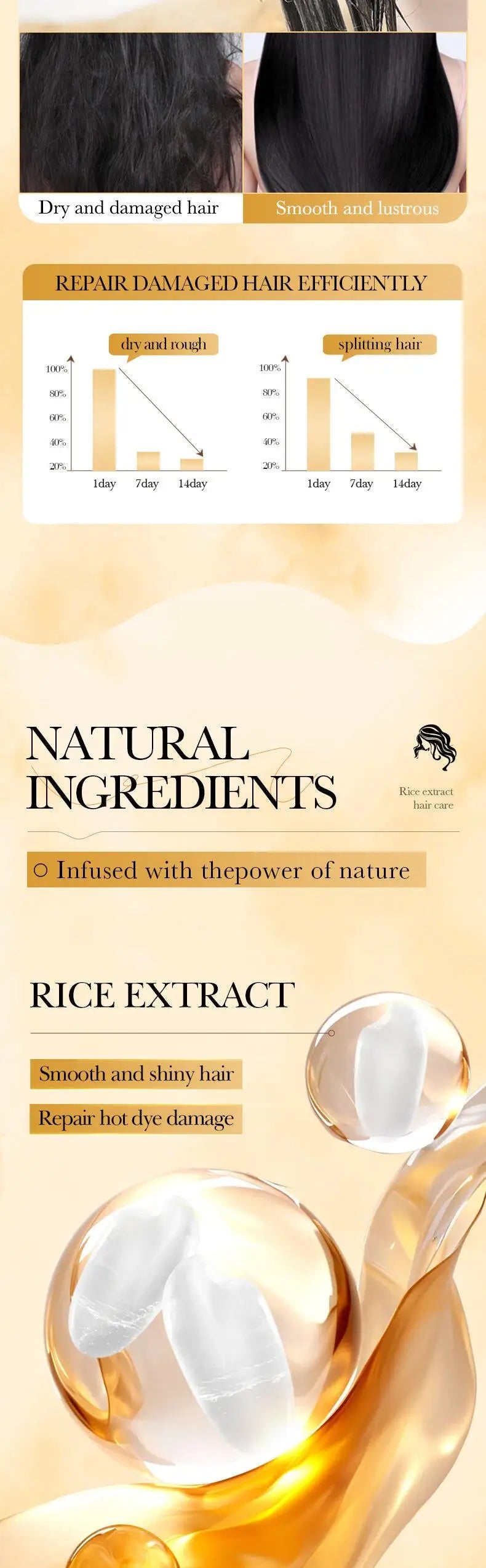 Rice Magical Keratin Hair Mask 5 Seconds Repair Damaged Frizzy Hairs Soft Smooth Shiny Moisturizing Nourish Hair Root Care