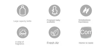 Aromatherapy essential oil candle smokeless soybean candle cup household fragrance ornament souvenir