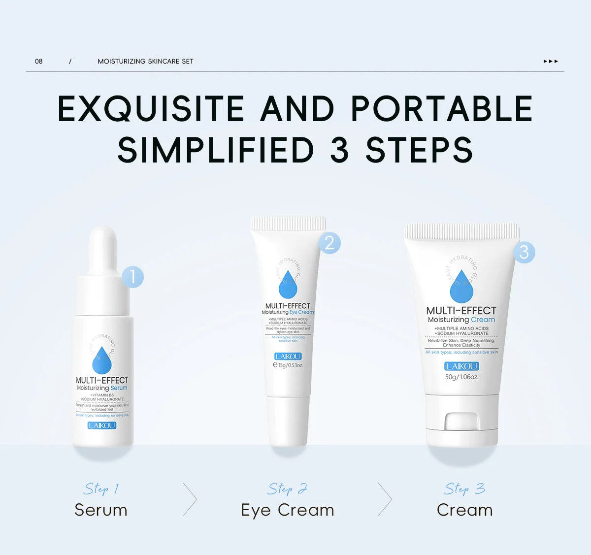 LAIKOU Nourishing Moisture Surge Hydration 3-Piece (Essence + Eye Cream + Face Cream) Skin Firming Skincare Set