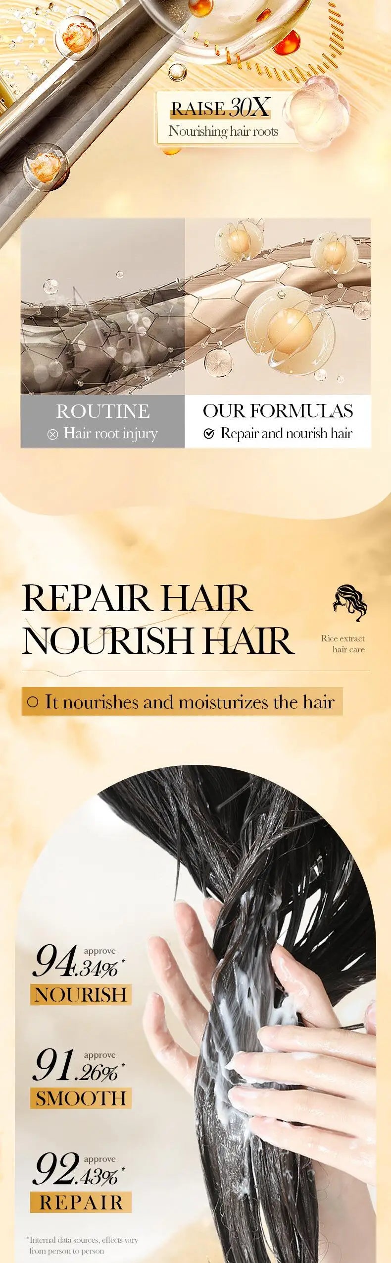 Rice Magical Keratin Hair Mask 5 Seconds Repair Damaged Frizzy Hairs Soft Smooth Shiny Moisturizing Nourish Hair Root Care