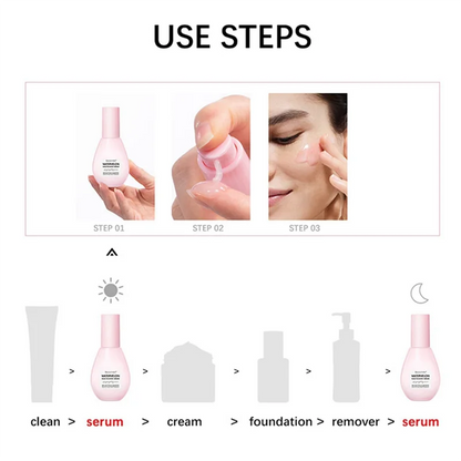 Hot Sale Ibcccndc Watermelon Niacinamide Face Serum 75Ml Glow Lightweight Facial Serum & Priming Liquid Brightner