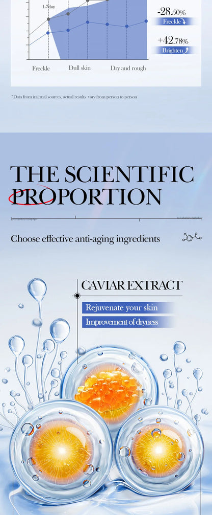 5pcs SADOER Caviar Hyaluronic Acid Moisturizing Facial Masks Brightening Firming Hydrating Face Mask Facial Skin Care Products